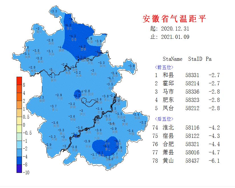 安徽的气候是怎样的?安徽当地一年平均温度是多少-图3 安徽的气候是怎样的?安徽当地一年平均温度是多少-图3