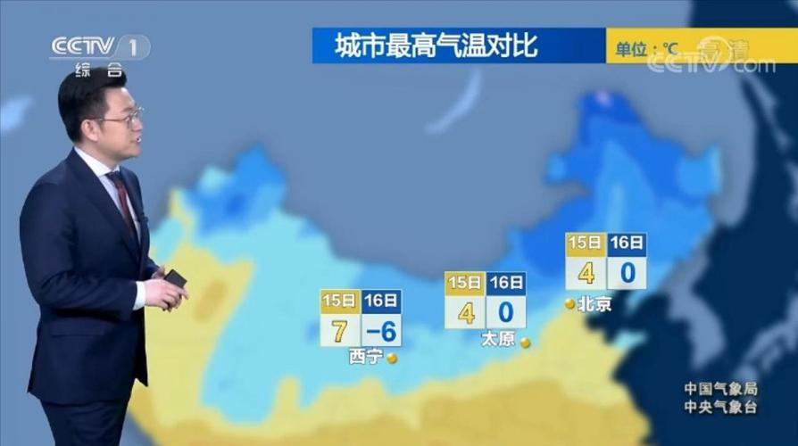 长春哪个区暖气热了?现在宽城多少度-图1 长春哪个区暖气热了?现在宽城多少度-图1