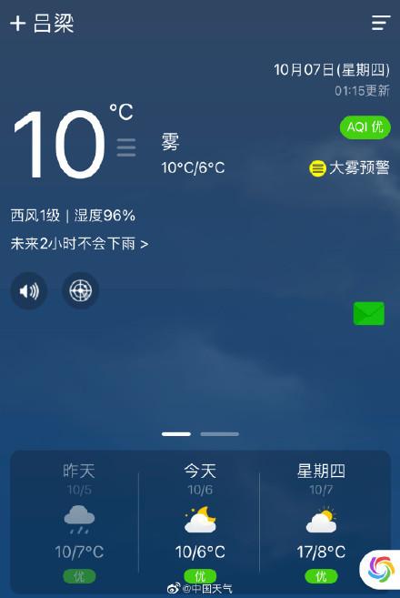 2021年延安最冷多少℃?11月份山西大概多少度-图2 2021年延安最冷多少℃?11月份山西大概多少度-图2