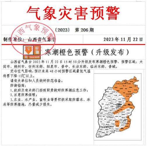 长治历史最低气温?国庆节长治气温一般多少-图3 长治历史最低气温?国庆节长治气温一般多少-图3
