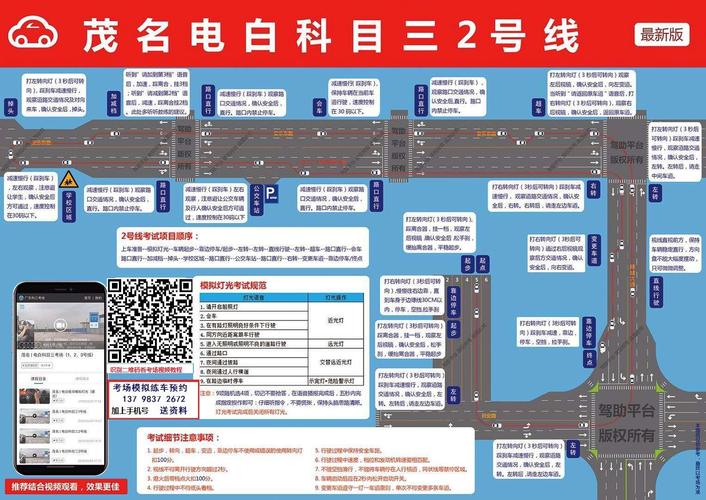 茂名3+2学校有哪些?电白最低生活保障线是多少-图3 茂名3+2学校有哪些?电白最低生活保障线是多少-图3