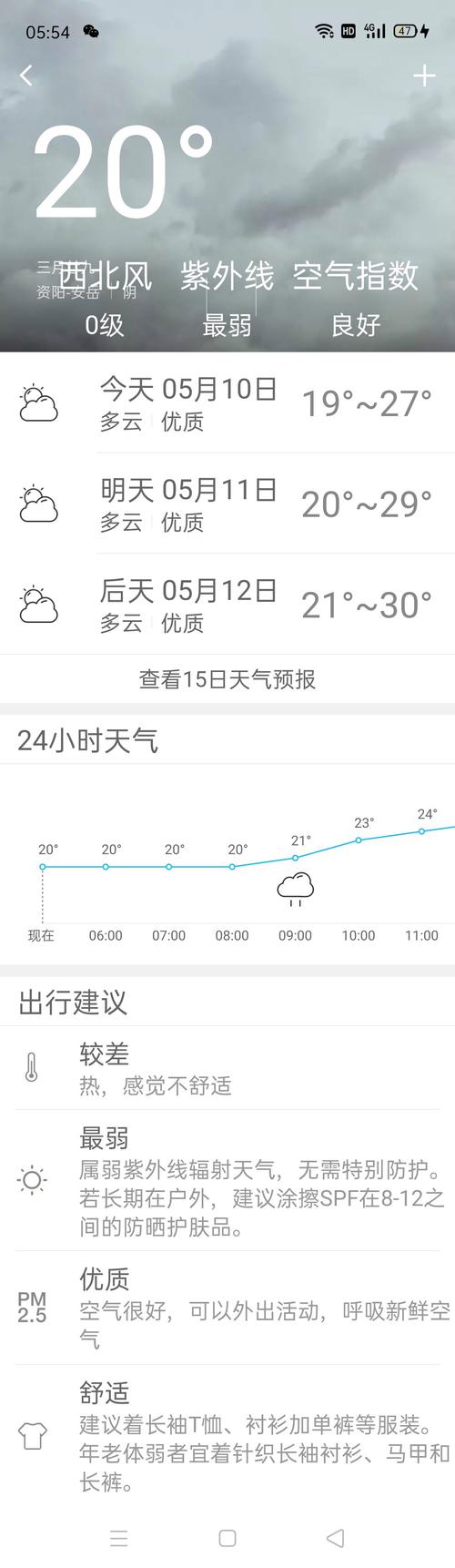 潼南纬度?四川安岳多少度-图2 潼南纬度?四川安岳多少度-图2