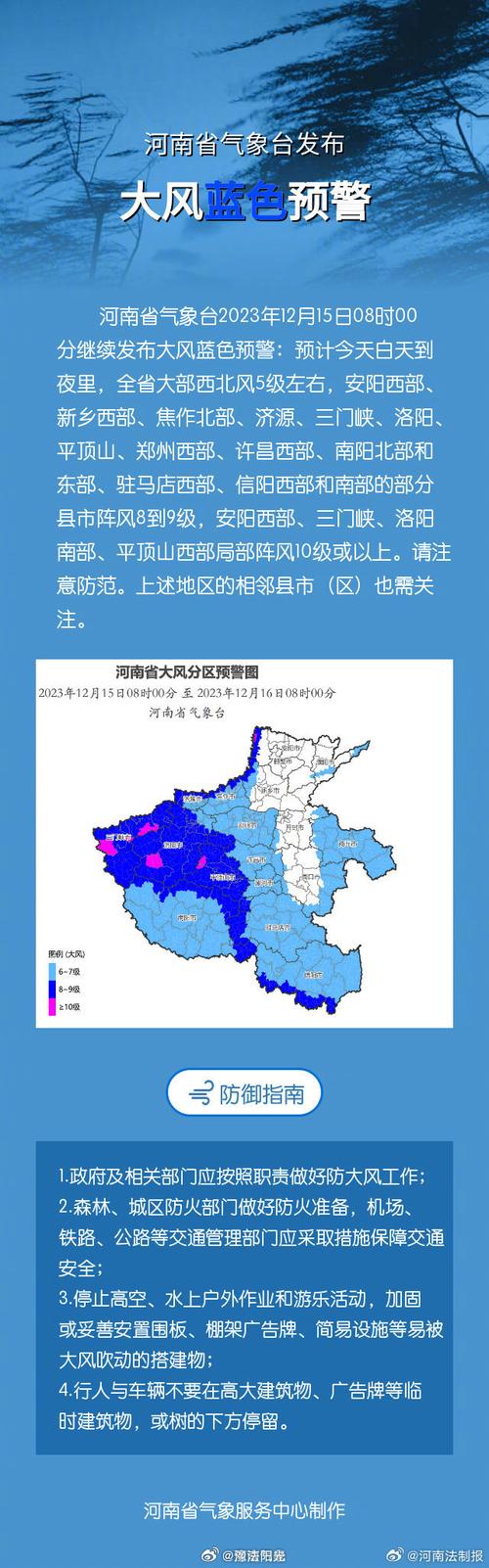 10月份洛阳大概多少度?现在河南洛阳温度多少时间-图3 10月份洛阳大概多少度?现在河南洛阳温度多少时间-图3