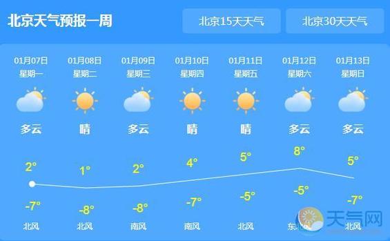 三月四月的天气是什么样的?今年四月天气大概多少度-图3 三月四月的天气是什么样的?今年四月天气大概多少度-图3