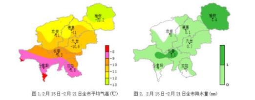 长春历史温度?长春市最高气温多少度-图2 长春历史温度?长春市最高气温多少度-图2