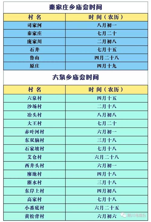 求云南元江各乡镇的赶集时间,赶集又名赶场,网上搜不到,希望知道的人都说下啊,能说多少算多少?元江五区洼垤最热多少度-图1 求云南元江各乡镇的赶集时间,赶集又名赶场,网上搜不到,希望知道的人都说下啊,能说多少算多少?元江五区洼垤最热多少度-图1
