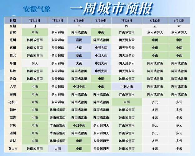 衢山一年四季气候?衢州十月份温度是多少-图1 衢山一年四季气候?衢州十月份温度是多少-图1