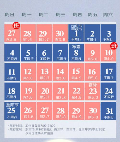 10月6号郑州限行吗?郑州十月一天气一般多少度-图1 10月6号郑州限行吗?郑州十月一天气一般多少度-图1