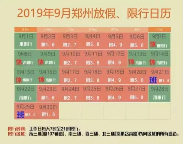 10月6号郑州限行吗?郑州十月一天气一般多少度-图3 10月6号郑州限行吗?郑州十月一天气一般多少度-图3