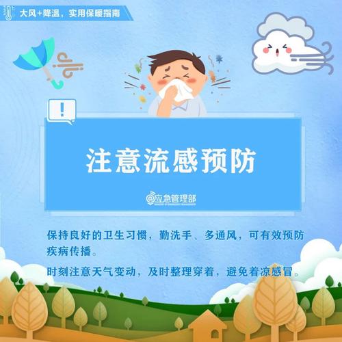 宁波的天气预报可以穿什么衣服啊?今天宁波多少度该穿什么衣服-图3 宁波的天气预报可以穿什么衣服啊?今天宁波多少度该穿什么衣服-图3