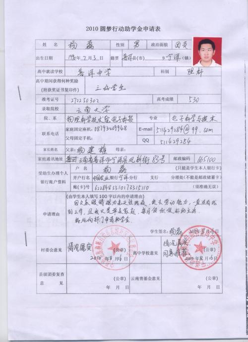 低保10月发放时间?葫芦岛十月份多少度-图2 低保10月发放时间?葫芦岛十月份多少度-图2