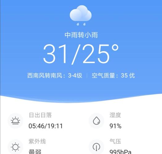 武汉一年四季气候怎么样?武汉十月大概多少度-图3 武汉一年四季气候怎么样?武汉十月大概多少度-图3