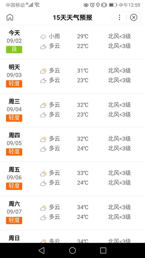 湖南株洲市怎样的城市?好不好?攸县天气多少温度-图1 湖南株洲市怎样的城市?好不好?攸县天气多少温度-图1