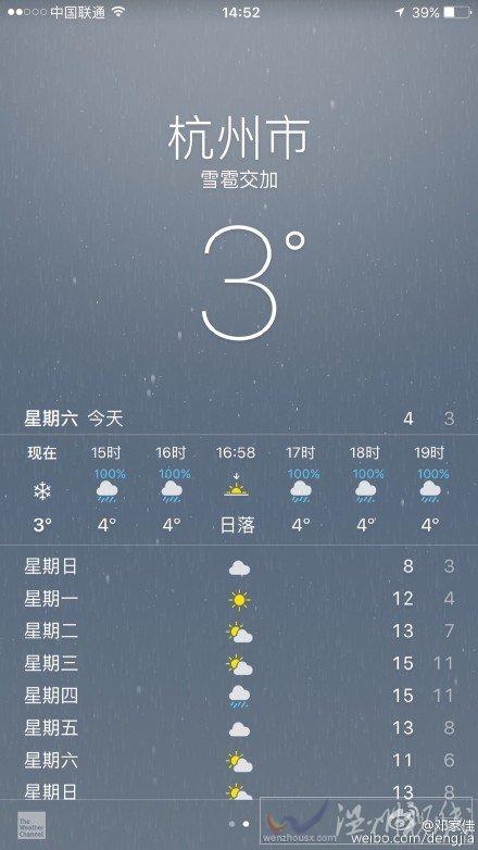 今年冬天浙江杭州会下雪吗?一般杭州11月份温度是多少-图2 今年冬天浙江杭州会下雪吗?一般杭州11月份温度是多少-图2
