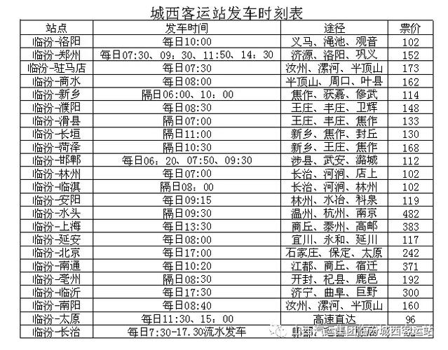临汾到延安的大巴经过哪些地方?隰县黄土派出所电话是多少-图1 临汾到延安的大巴经过哪些地方?隰县黄土派出所电话是多少-图1