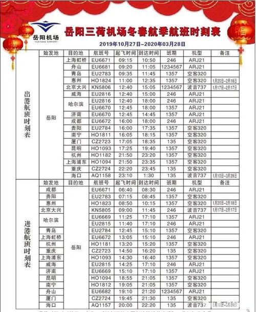 岳阳三荷机场有哪些航班?岳阳到上海虹桥机票价是多少-图1 岳阳三荷机场有哪些航班?岳阳到上海虹桥机票价是多少-图1