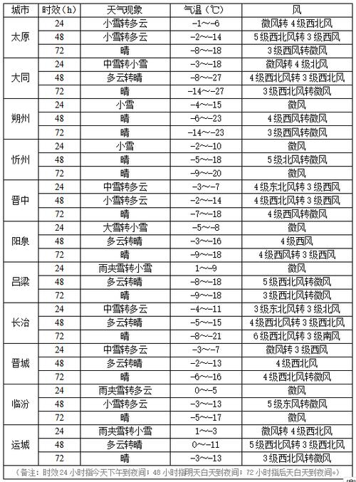 蒲县有几个乡镇?蒲县黑龙关邮政编码多少-图3 蒲县有几个乡镇?蒲县黑龙关邮政编码多少-图3