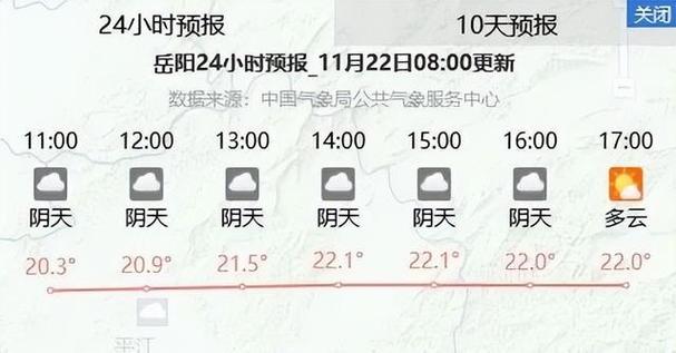 湖南岳阳冬天冷吗?湖南岳阳冬天最低温度是多少-图1 湖南岳阳冬天冷吗?湖南岳阳冬天最低温度是多少-图1