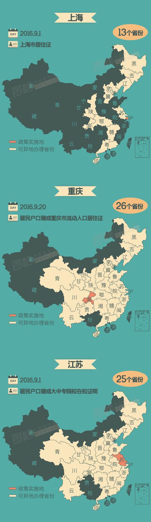 6521是哪里身份证?吐鲁番身份证号码开头是多少-图1 6521是哪里身份证?吐鲁番身份证号码开头是多少-图1