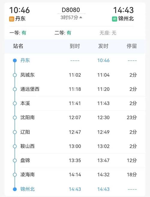 大连到丹东高铁经过哪些站？北井子到东港客运站多少公里-图3