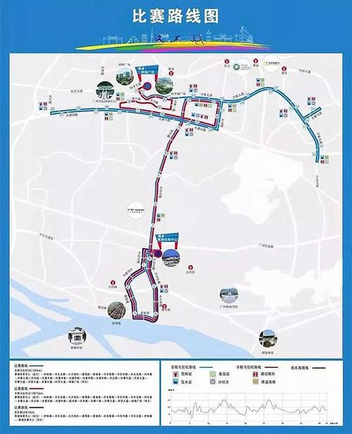 广州市黄埔区大沙地的海拔高度是?广州黄埔区多少度-图3 广州市黄埔区大沙地的海拔高度是?广州黄埔区多少度-图3
