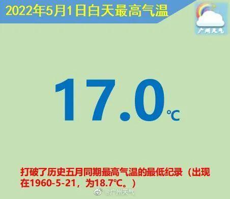 广州历史上最冷是哪年?广州市区历史最低气温是多少度-图1 广州历史上最冷是哪年?广州市区历史最低气温是多少度-图1