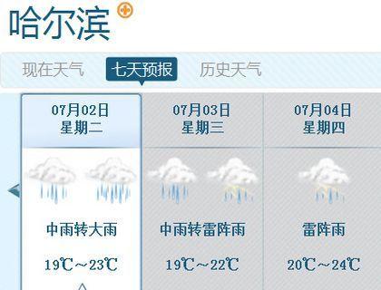 哈尔滨今天雨下得大吗?哈尔滨昨天的天气是多少-图2 哈尔滨今天雨下得大吗?哈尔滨昨天的天气是多少-图2