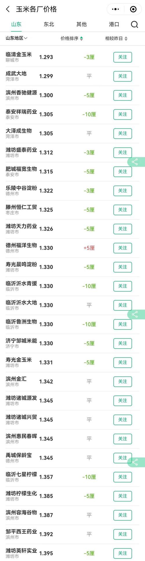 海伦地补发放了吗?黑龙江海伦今天多少度-图1 海伦地补发放了吗?黑龙江海伦今天多少度-图1