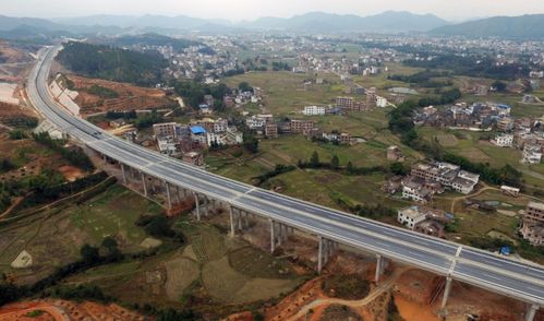 宁都至于都全程度高速公路怎样走?江西于都多少度-图2 宁都至于都全程度高速公路怎样走?江西于都多少度-图2