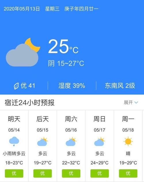 宿迁是南方气候还是北方气候?江苏省宿迁市温度多少-图1 宿迁是南方气候还是北方气候?江苏省宿迁市温度多少-图1