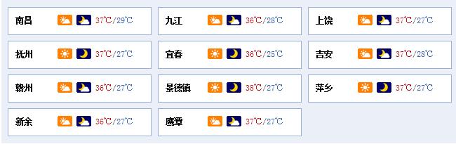 2021年11月6日什么天气江西?江西萍乡温度是多少-图3 2021年11月6日什么天气江西?江西萍乡温度是多少-图3