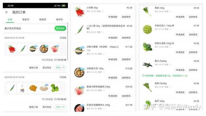 一个普通家庭一天用多少钱买菜才算合适?今天生活指数是多少-图3 一个普通家庭一天用多少钱买菜才算合适?今天生活指数是多少-图3