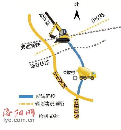洛栾高速公路的意义?洛阳到大章多少公里-图2 洛栾高速公路的意义?洛阳到大章多少公里-图2