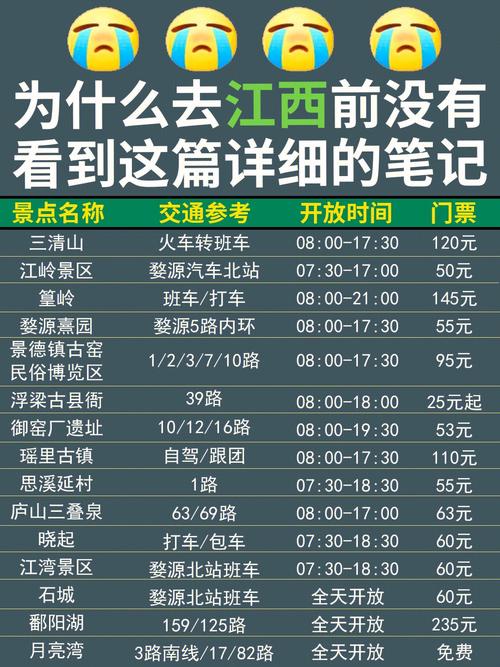 牯岭镇有温泉吗?庐山市温泉镇邮政编码是多少-图1 牯岭镇有温泉吗?庐山市温泉镇邮政编码是多少-图1
