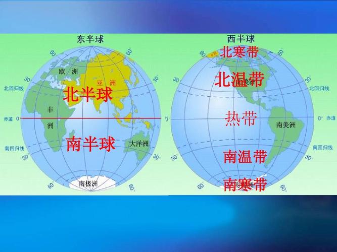 热带,北温带,北寒带,南温带,南寒带各位于什么纬度位置?南寒带的纬度是多少-图1 热带,北温带,北寒带,南温带,南寒带各位于什么纬度位置?南寒带的纬度是多少-图1