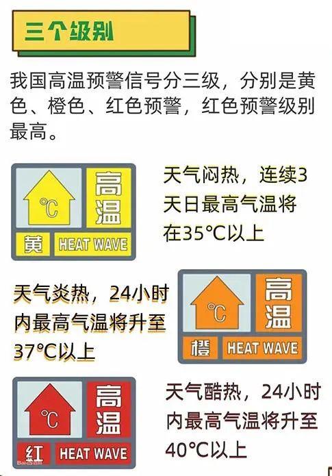 手机出现高温预警是怎么回事?手机高温预警多少度-图1 手机出现高温预警是怎么回事?手机高温预警多少度-图1