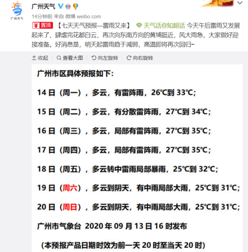 番禺区发布暴雨预警会停课吗?广州番禺区10天气大概多少度-图1 番禺区发布暴雨预警会停课吗?广州番禺区10天气大概多少度-图1