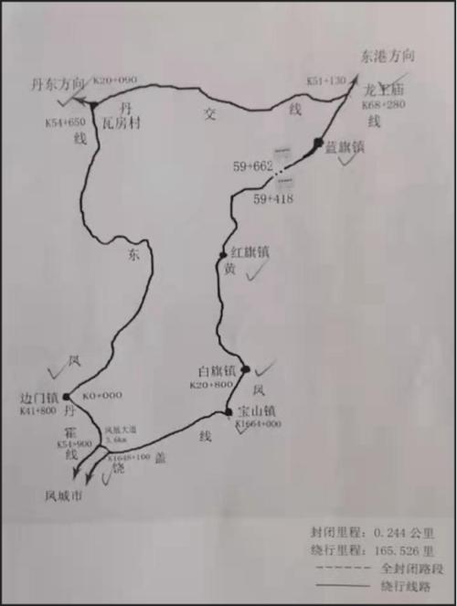 丹东凤城边门的历史?边门到凤城多少公里-图1 丹东凤城边门的历史?边门到凤城多少公里-图1