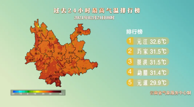 云南城市紫外线十大排名?昭通一般紫外线多少-图1 云南城市紫外线十大排名?昭通一般紫外线多少-图1