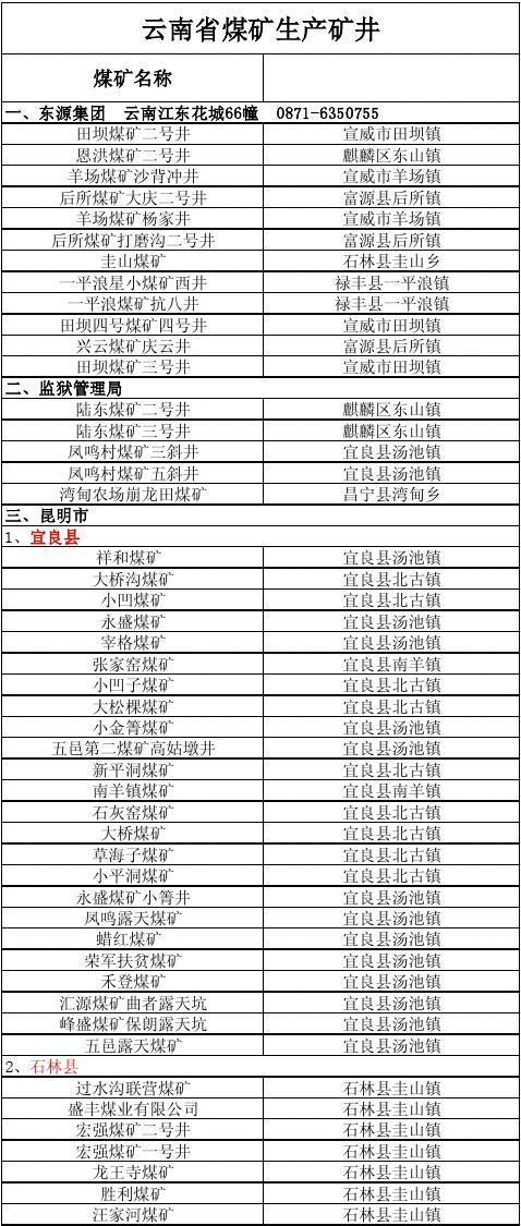 豁口煤矿离洪同县城多少公里?一平垣有多少个煤矿-图1 豁口煤矿离洪同县城多少公里?一平垣有多少个煤矿-图1