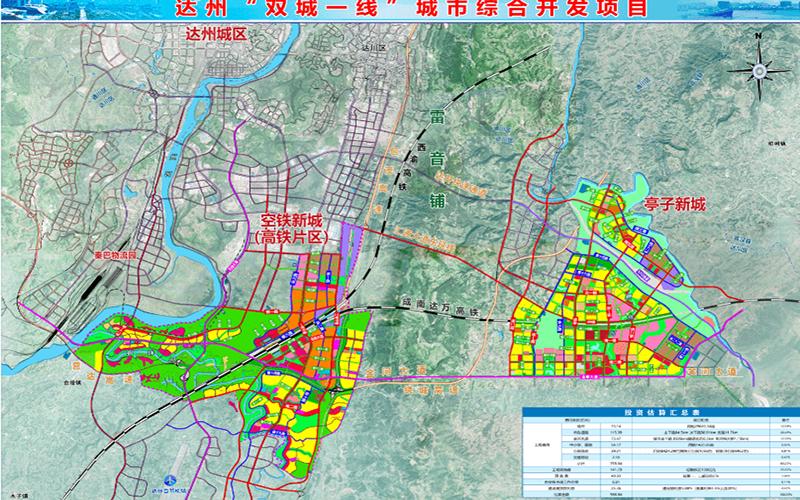 达州东部经济开发区是省级新区吗?重庆市开州区麻柳乡多少人口-图1 达州东部经济开发区是省级新区吗?重庆市开州区麻柳乡多少人口-图1
