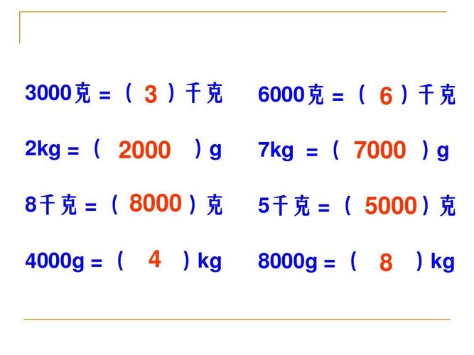 1339克多少斤?133.1斤是多少公斤-图1 1339克多少斤?133.1斤是多少公斤-图1