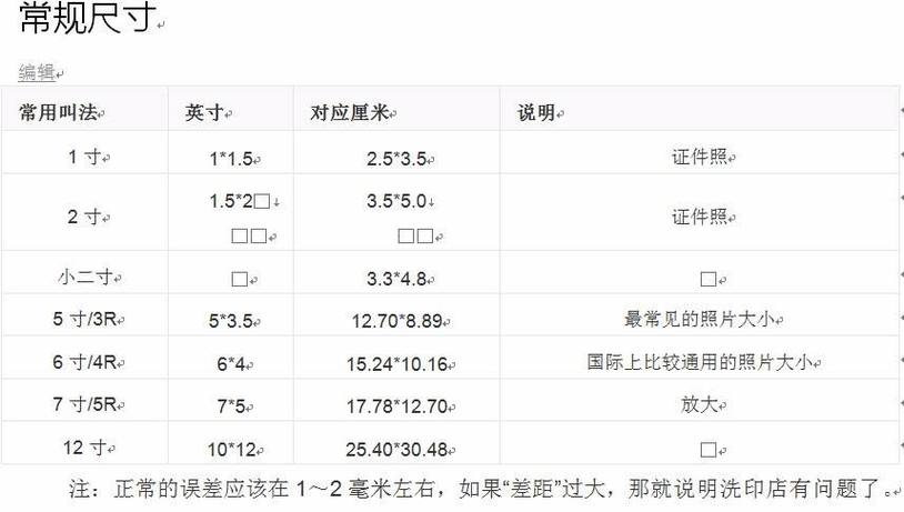 四英寸大概是多少厘米?4分之11英寸等于多少毫米-图2 四英寸大概是多少厘米?4分之11英寸等于多少毫米-图2