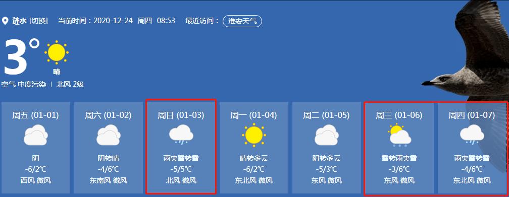 野三关夏天最高温度?打响水有多少温度-图2 野三关夏天最高温度?打响水有多少温度-图2