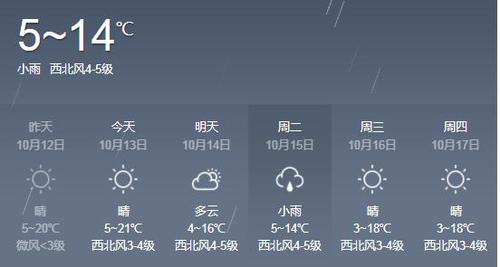张掖下雨多吗?张掖今日温度多少-图3 张掖下雨多吗?张掖今日温度多少-图3