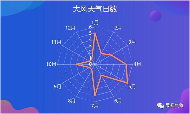 中国冬季最热地方原因？中国冬天最热的地方多少度常年-图1