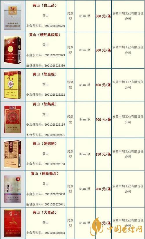 “一统江山”牌子香烟多钱?在天津什么地方有卖?天津大江山烟多少钱-图2 “一统江山”牌子香烟多钱?在天津什么地方有卖?天津大江山烟多少钱-图2