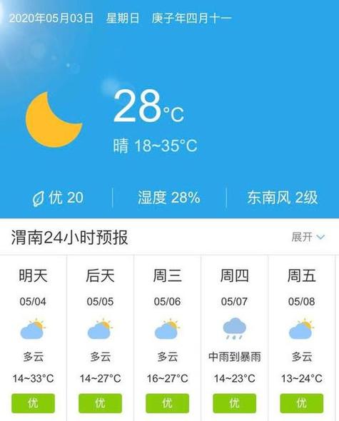 融媒体中心归哪个部门主管?渭南多少度天气-图2 融媒体中心归哪个部门主管?渭南多少度天气-图2