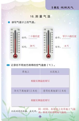 GSP中周末温度超出怎么解释?星期天的气温是多少-图3 GSP中周末温度超出怎么解释?星期天的气温是多少-图3