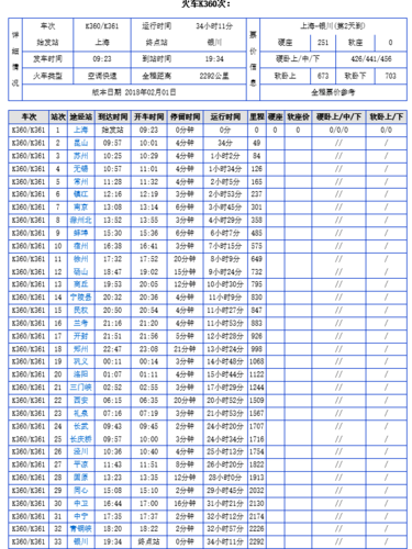 k 262次列车路过那些站?沙河到西乡区间是多少-图2 k 262次列车路过那些站?沙河到西乡区间是多少-图2